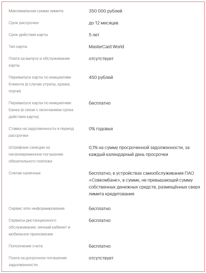 Условия по карте Халва